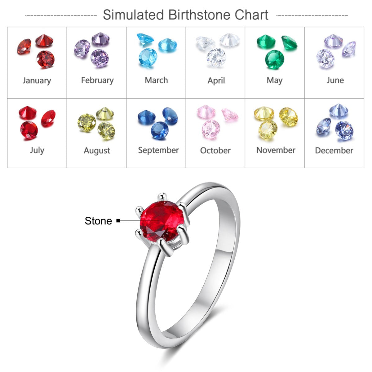 Custom Birthstone Ring