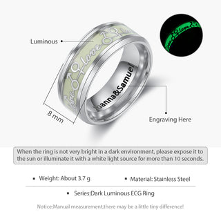 Personalized Stainless Steel Ring