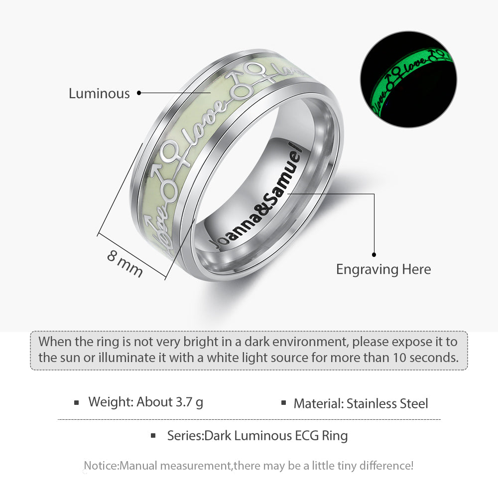 Personalized Stainless Steel Ring