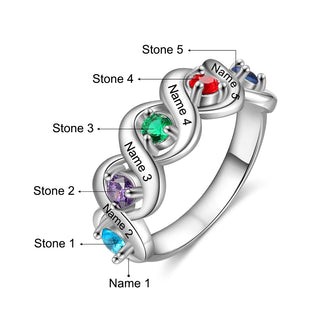 Custom Birthstone Ring