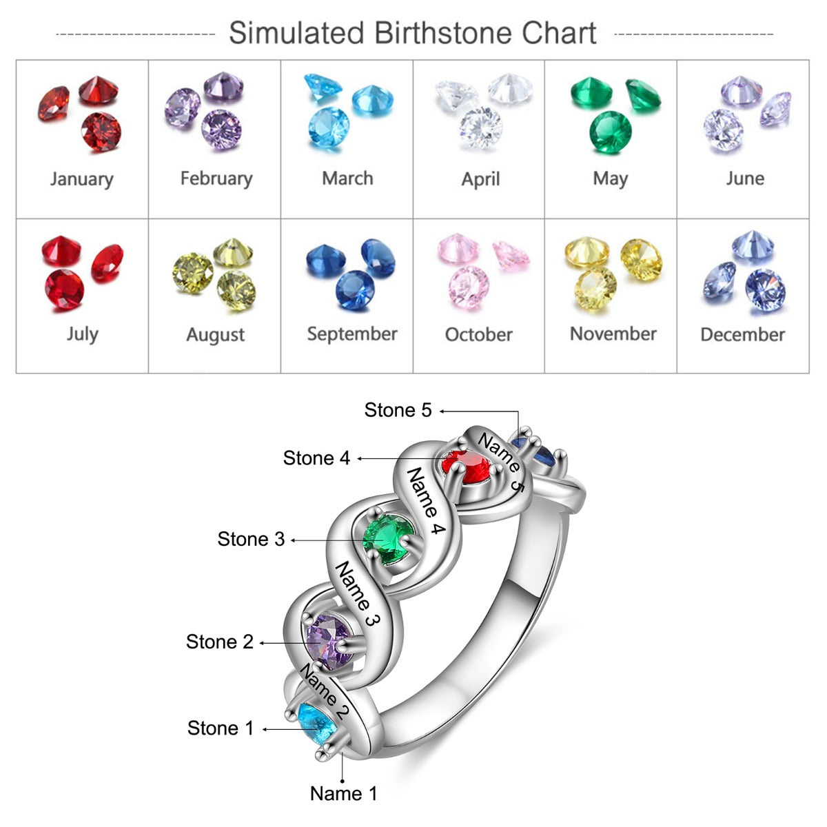 Custom Birthstone Ring