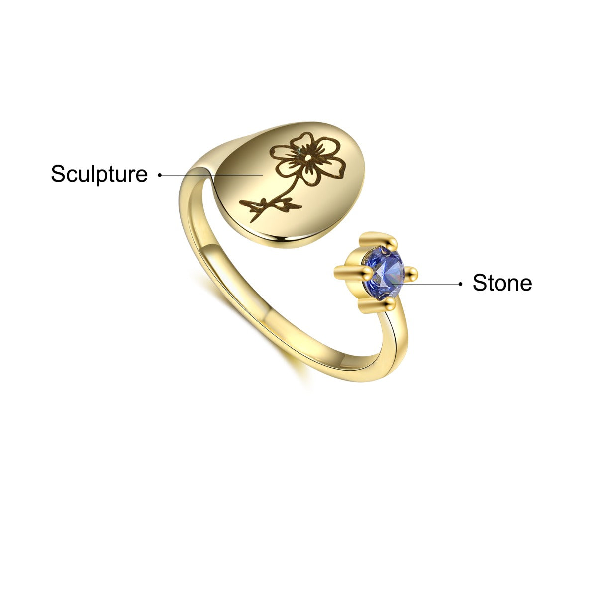 Custom Birthflower + Birthstone Ring