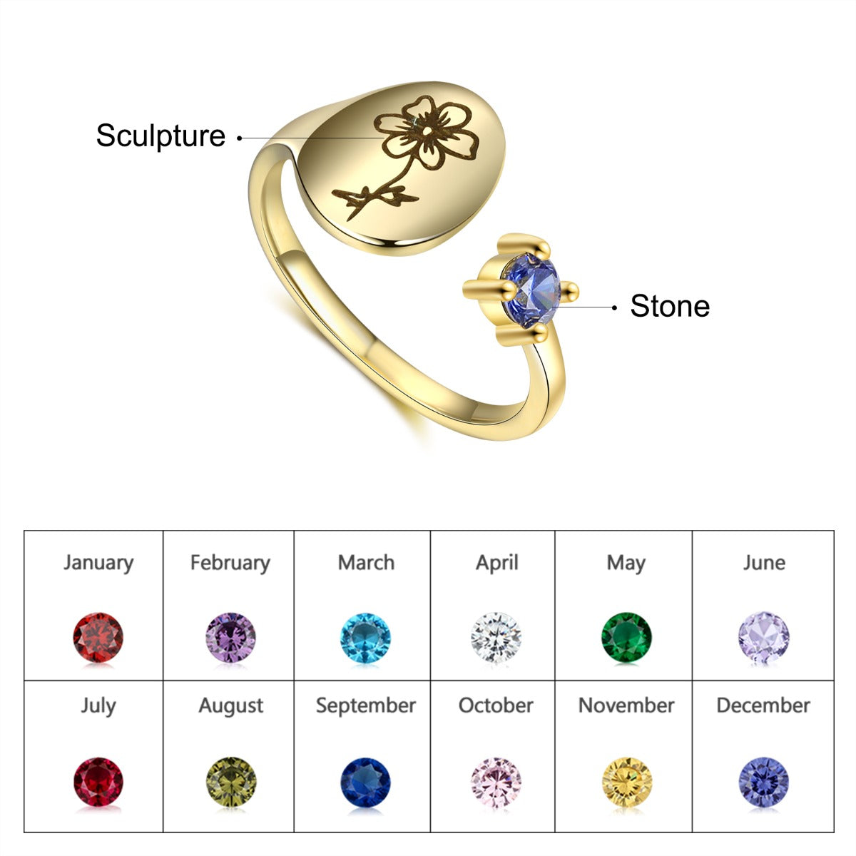 Custom Birthflower + Birthstone Ring