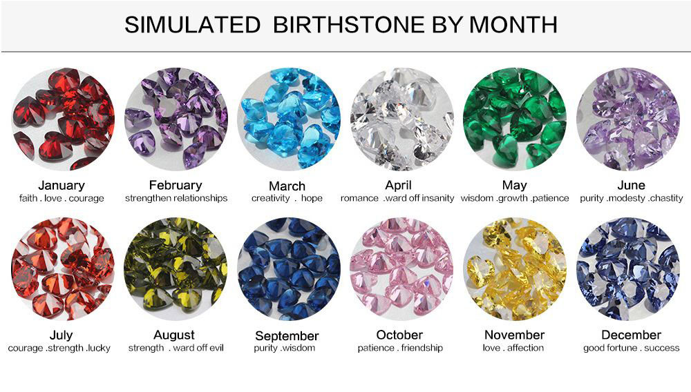 Custom Birthstone Bracelet