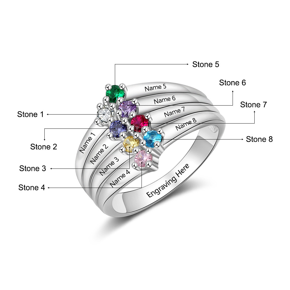 Best Dropship Product Birthstone & Engraved Sterling Silver Ring