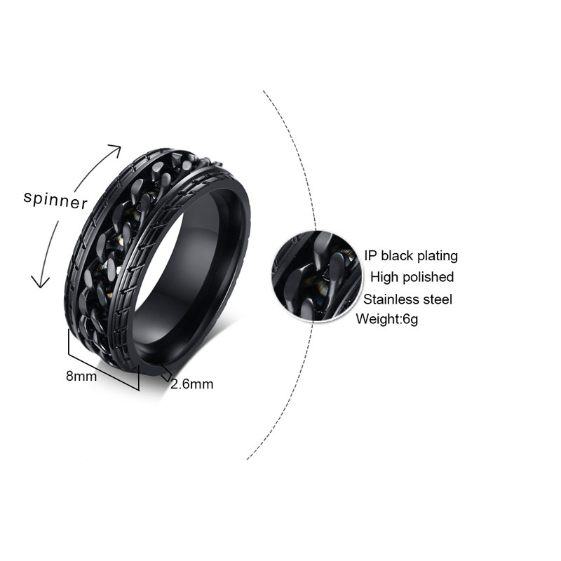 Black Stainless Steel Flat Ring